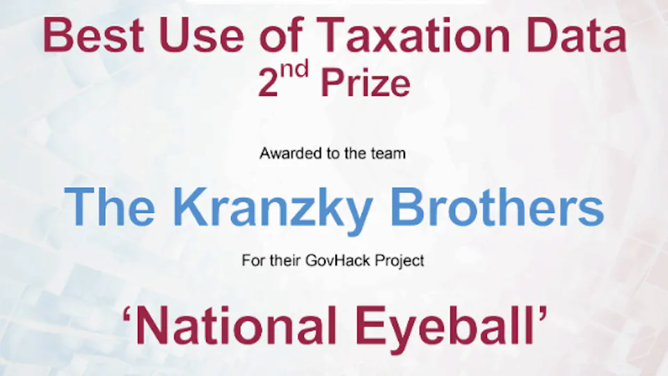 National Eyeball screenshot